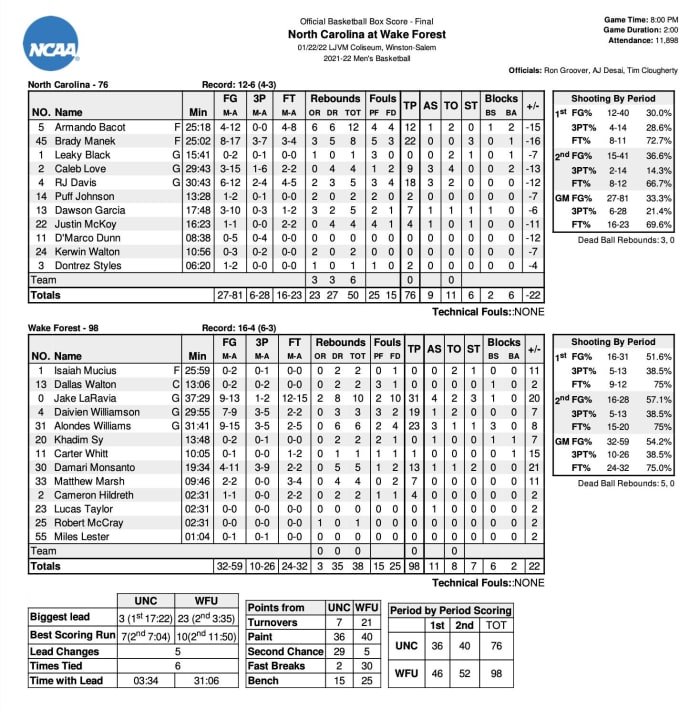 Screen Shot 2022-01-22 at 11.16.51 PM